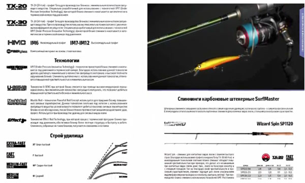 fish catalog 15b