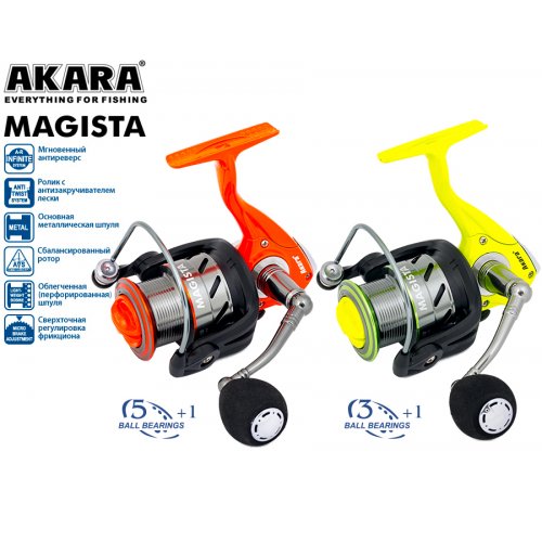Катушка безынерционная Akara Magista AFM