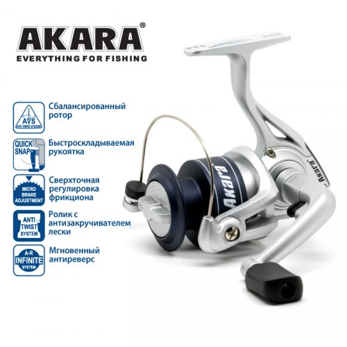 Катушка безынерционная Akara Geden FG