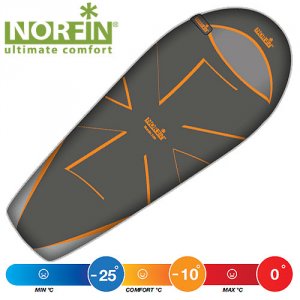 Спальный мешок-кокон Norfin Nordic 500 NS правый