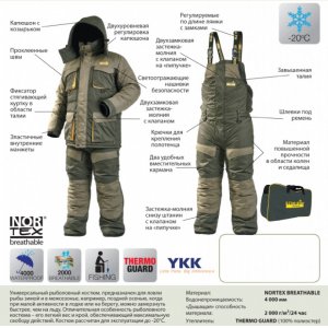 Костюм зимний Norfin Active