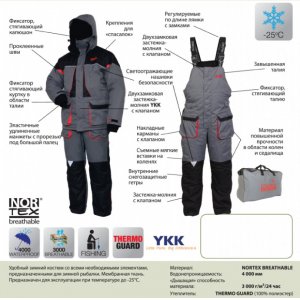 Костюм зимний Norfin Arctic Red