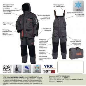 Костюм зимний Norfin Discovery Gray
