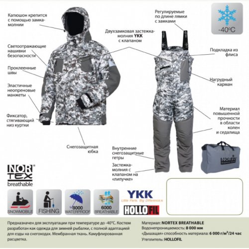 Костюм зимний Norfin Explorer Camo