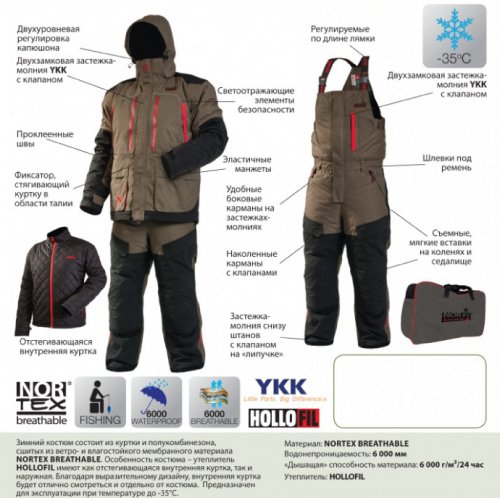 Костюм зимний Norfin Extreme 4