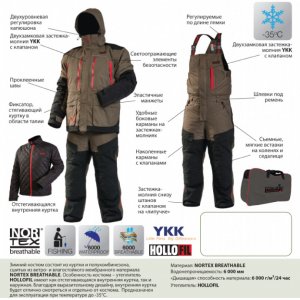 Костюм зимний Norfin Extreme 4