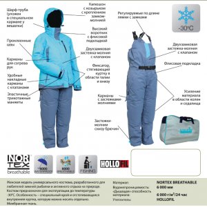Костюм зимний Norfin Women Snowflake