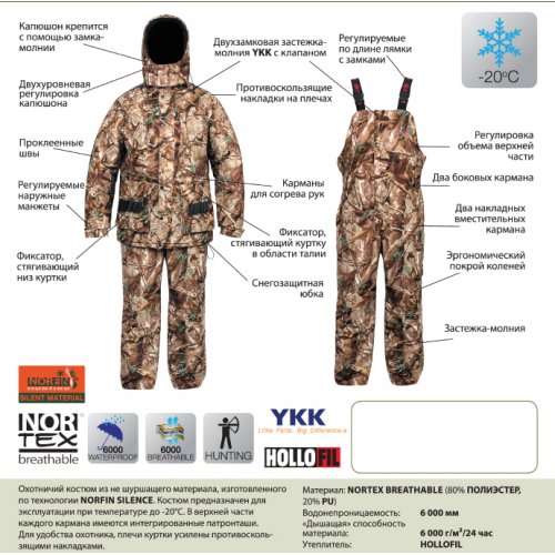 Костюм зимний Norfin Hunting Trapper Passions