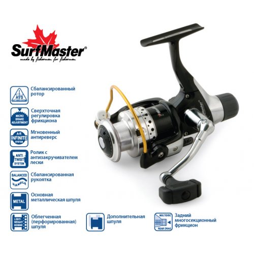 Катушка безынерционная Surf Master Genetic
