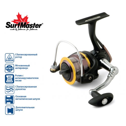 Катушка безынерционная Surf Master Exist FD