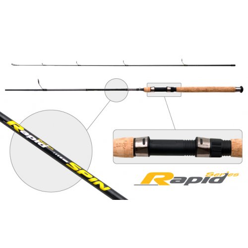 Спиннинг штекерный угольный 2 колена Surf Master 3147 Rapid Series Spin IM6