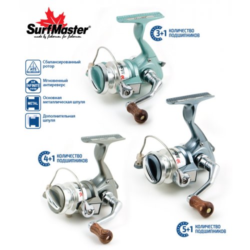 Катушка безынерционная Surf Master - VS05
