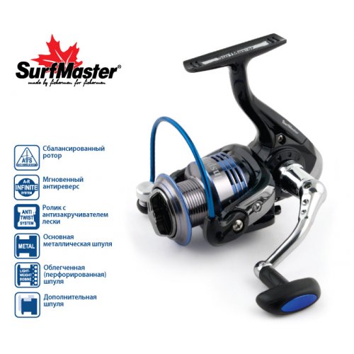 Катушка безынерционная Surf Master Inspire FI