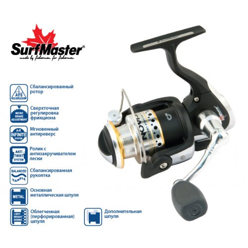 Катушка безынерционная Surf Master Nova