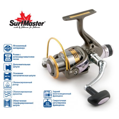 Катушка безынерционная Surf Master Astera RA