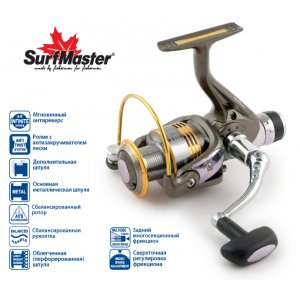 Катушка безынерционная Surf Master Astera RA