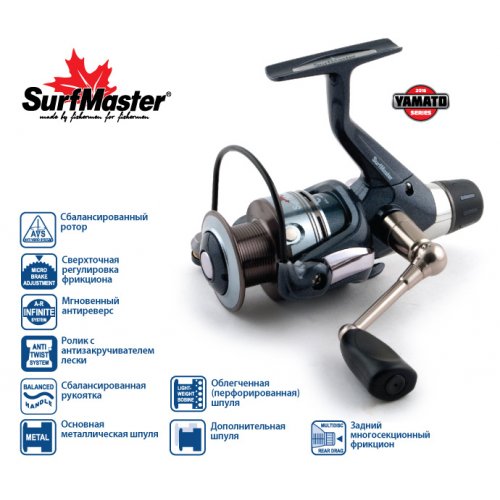 Катушка безынерционная Surf Master Yamato Tanagura RT
