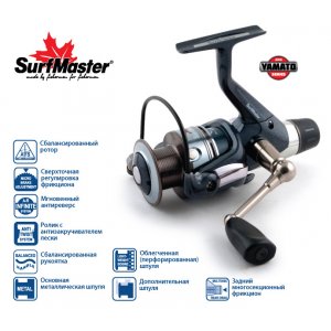 Катушка безынерционная Surf Master Yamato Tanagura RT