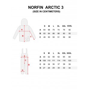 Шапка Norfin Norway Man
